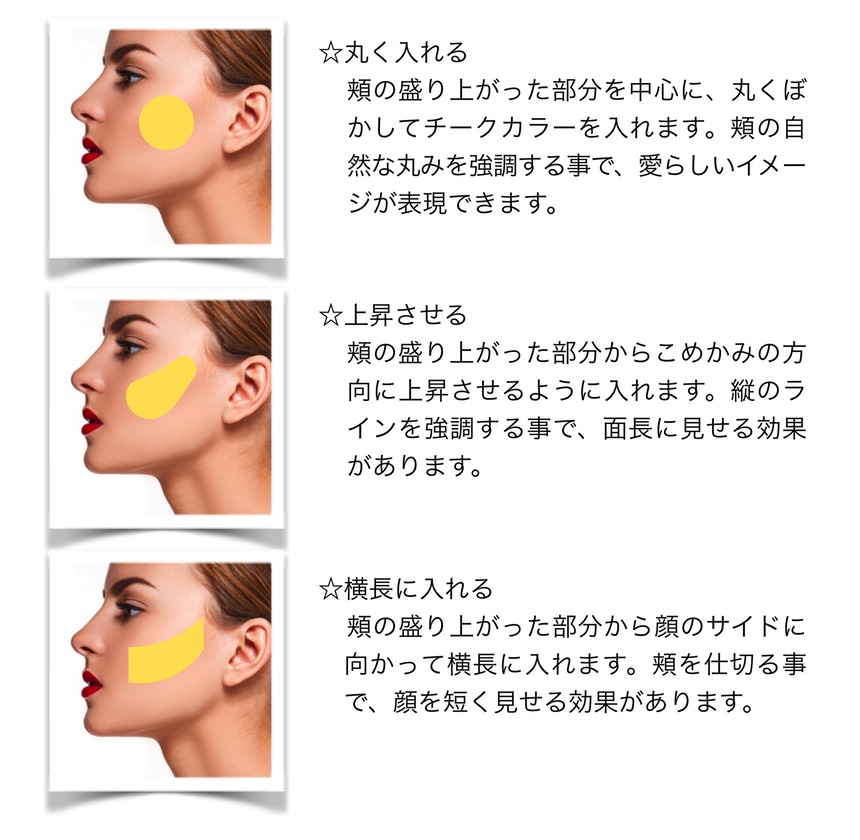 チーク3